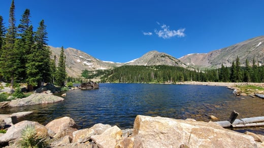 2024 Colorado Fly Fishing Guide: Tips, Weather, and Beyond