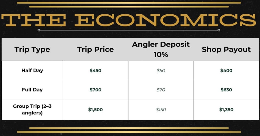 guidebank economics image guidebank economics image